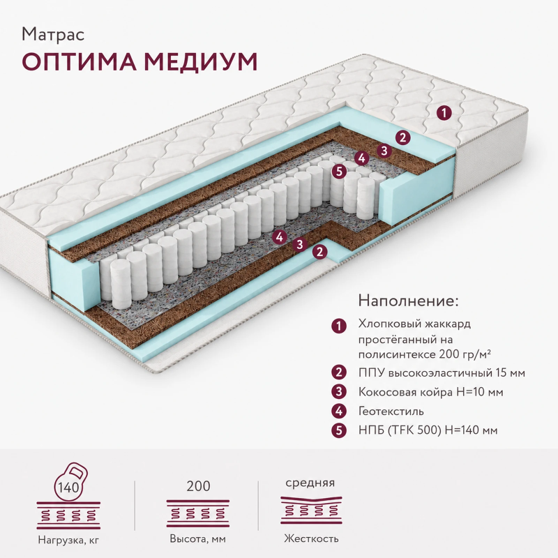 Матрас Оптима Медиум 160×200