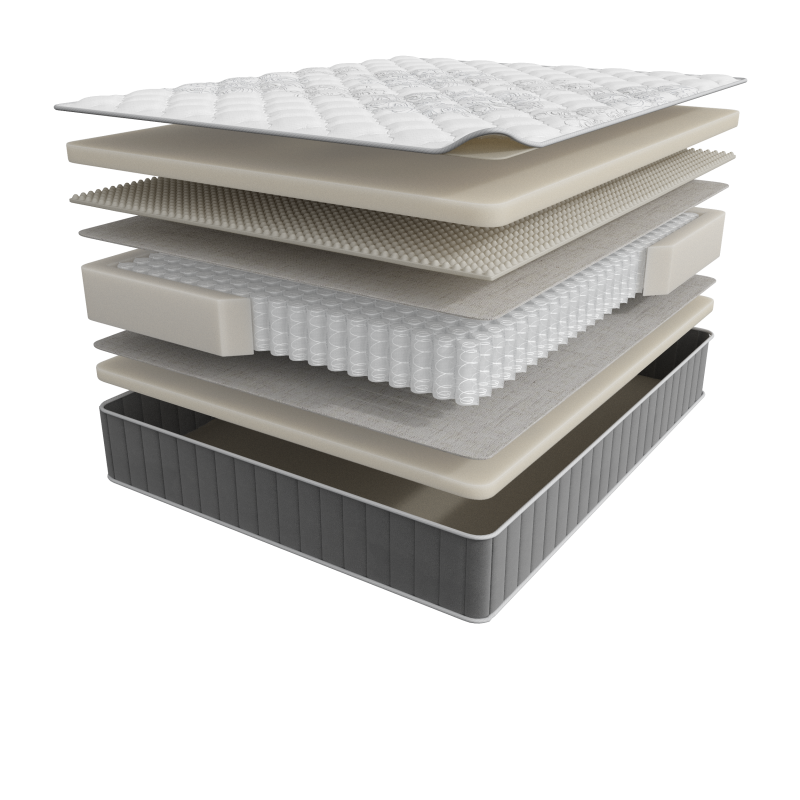 Матрас ASKONA 200*160 Infinity Grand