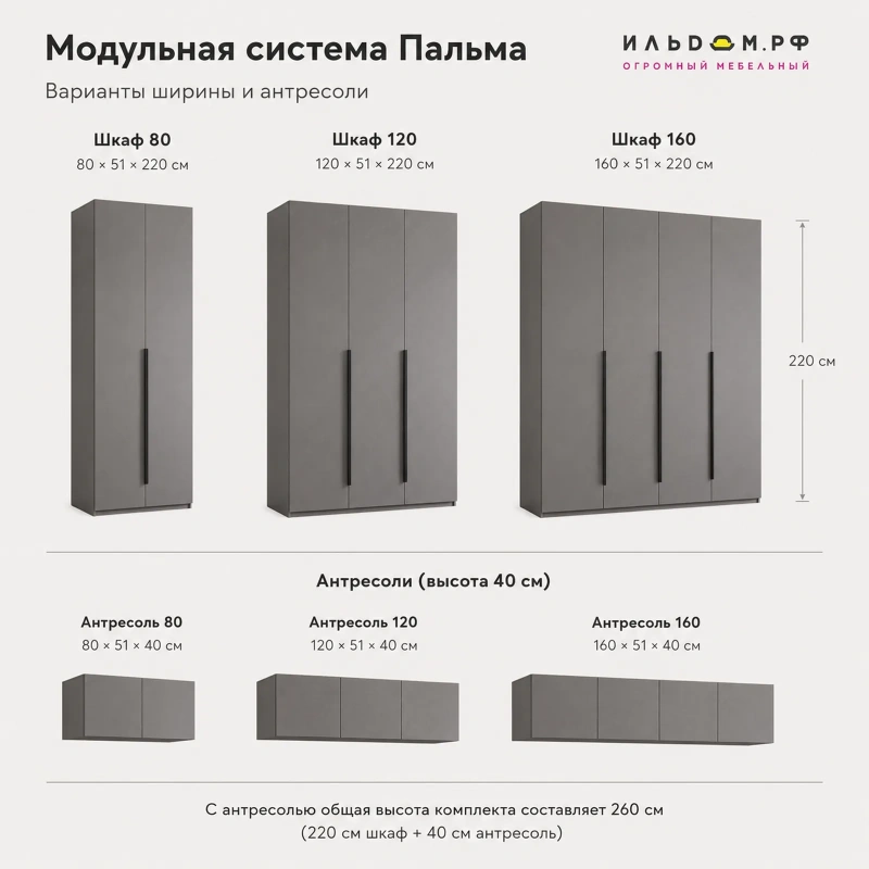 Шкаф Пальма 160 Графит