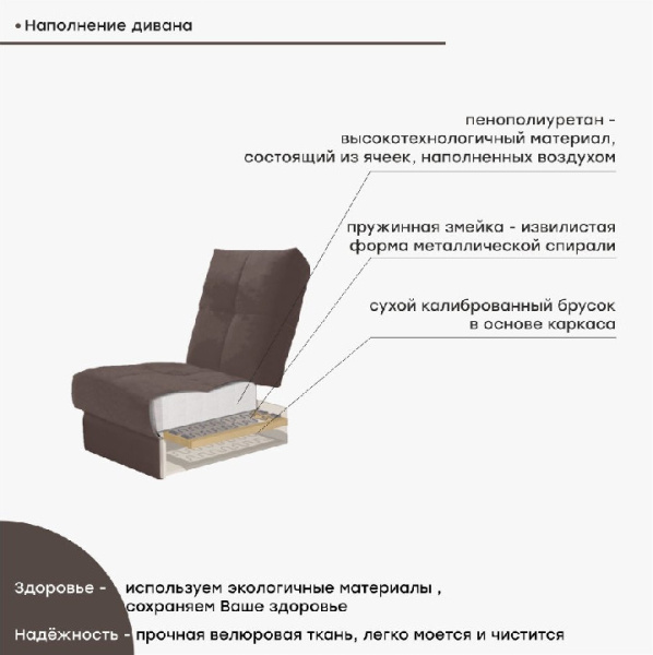 Диван "Пальмира 3" Акция