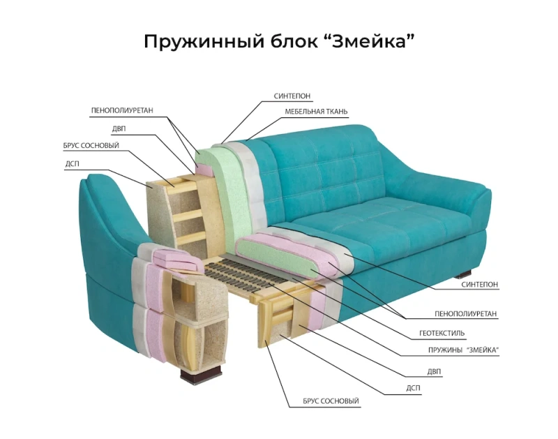 Прямой диван "Антарес" 1 БД