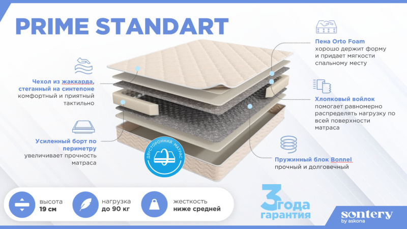 Матрас ASKONA 200*160 Prime Standart