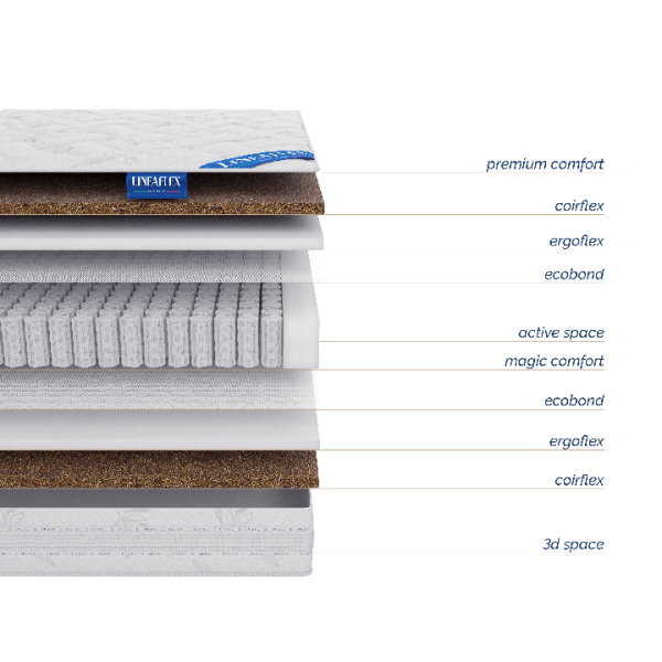 Матрас Energia 90x200 см