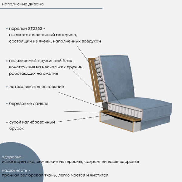 Диван "Дискавери SLIM"  Акция