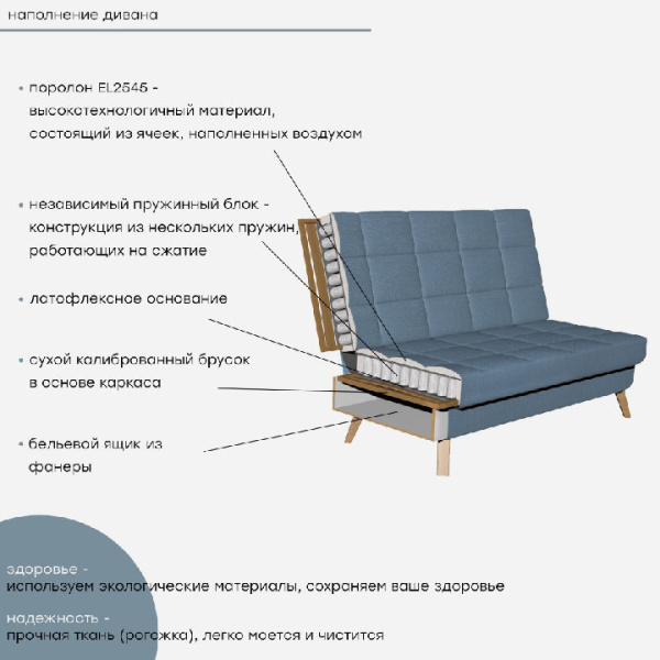 Диван "Скандинавия мини"  Акция