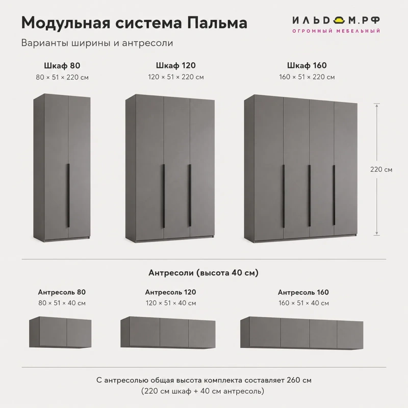 Шкаф Пальма 120 Графит