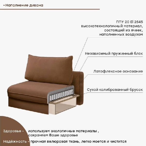 Диван Сканди 3П Акция