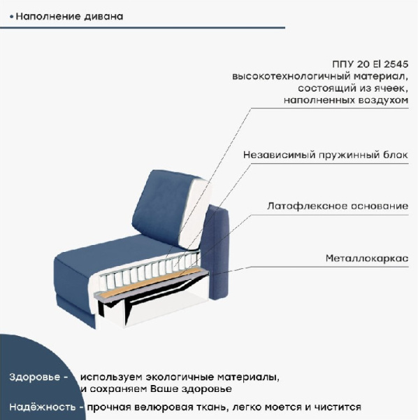 Диван "Дискавери 3П"  Акция