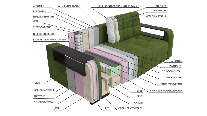 Диван "Бали 5"