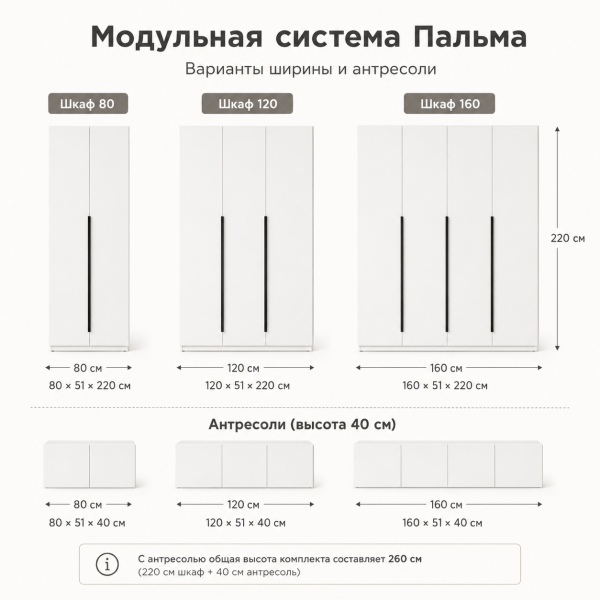 Шкаф Пальма 160 Белый