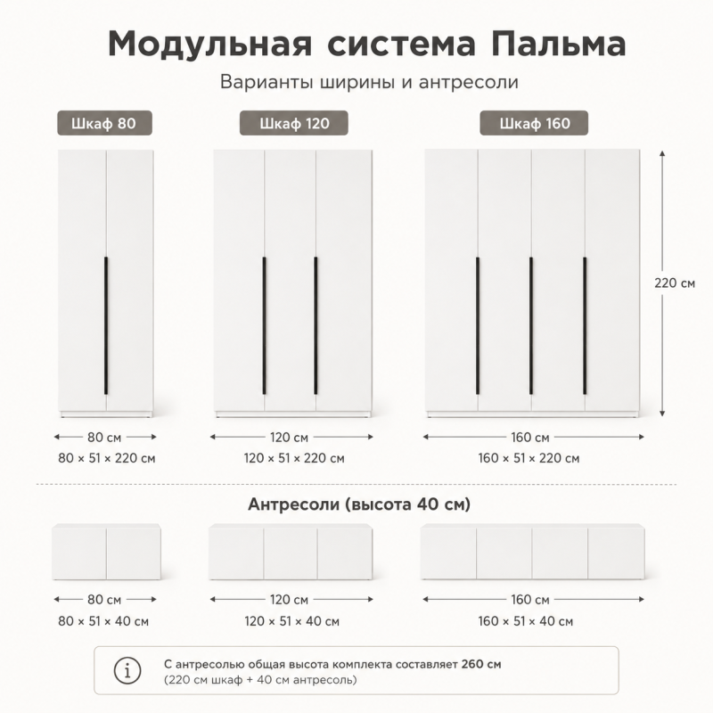 Шкаф Пальма 160 Белый